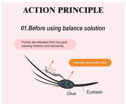 NATUHANA  Lashes Super Bonder For Eyelash Extension Quick Drying Long Last Grafting Eyelash Glue EyelashesAdhesive Suppliers